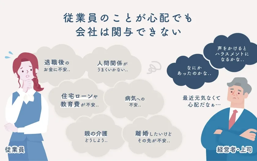 従業員のことが心配でも会社は関与できない