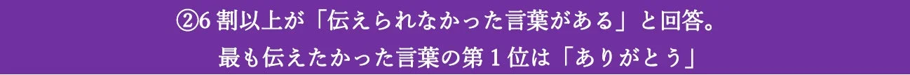 6割以上が「伝えられなかった言葉がある」と回答。最も伝えたかった言葉の第1位は「ありがとう」